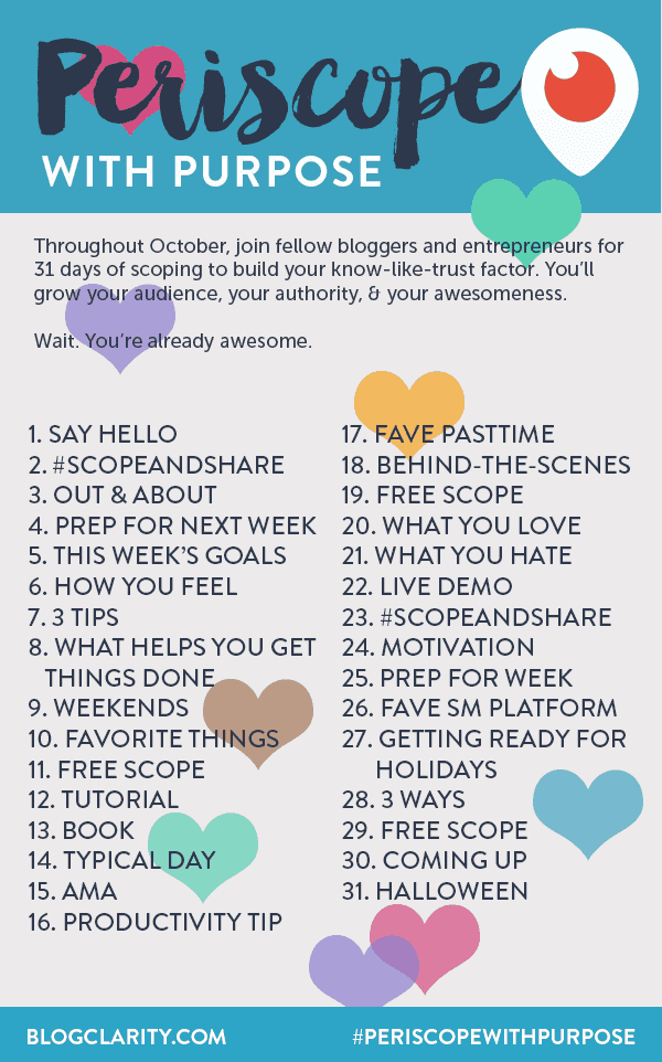 blog clairty periscope challenge
