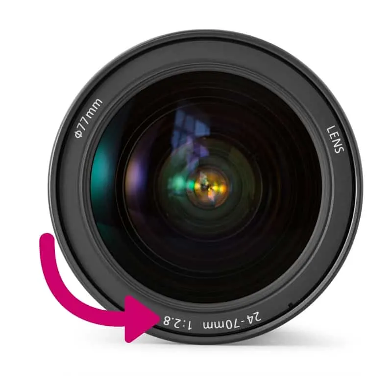 What is aperture and how do you find it on your lens?