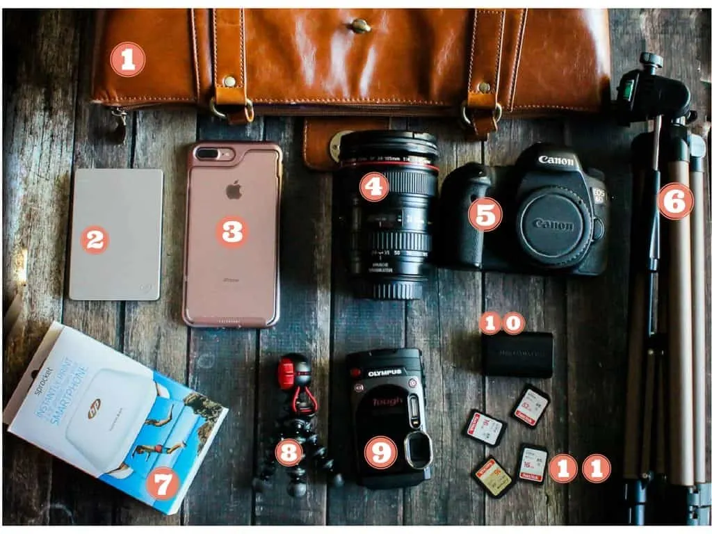 What's in my Camera bag for Travel?