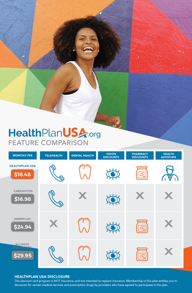 healthplan usa