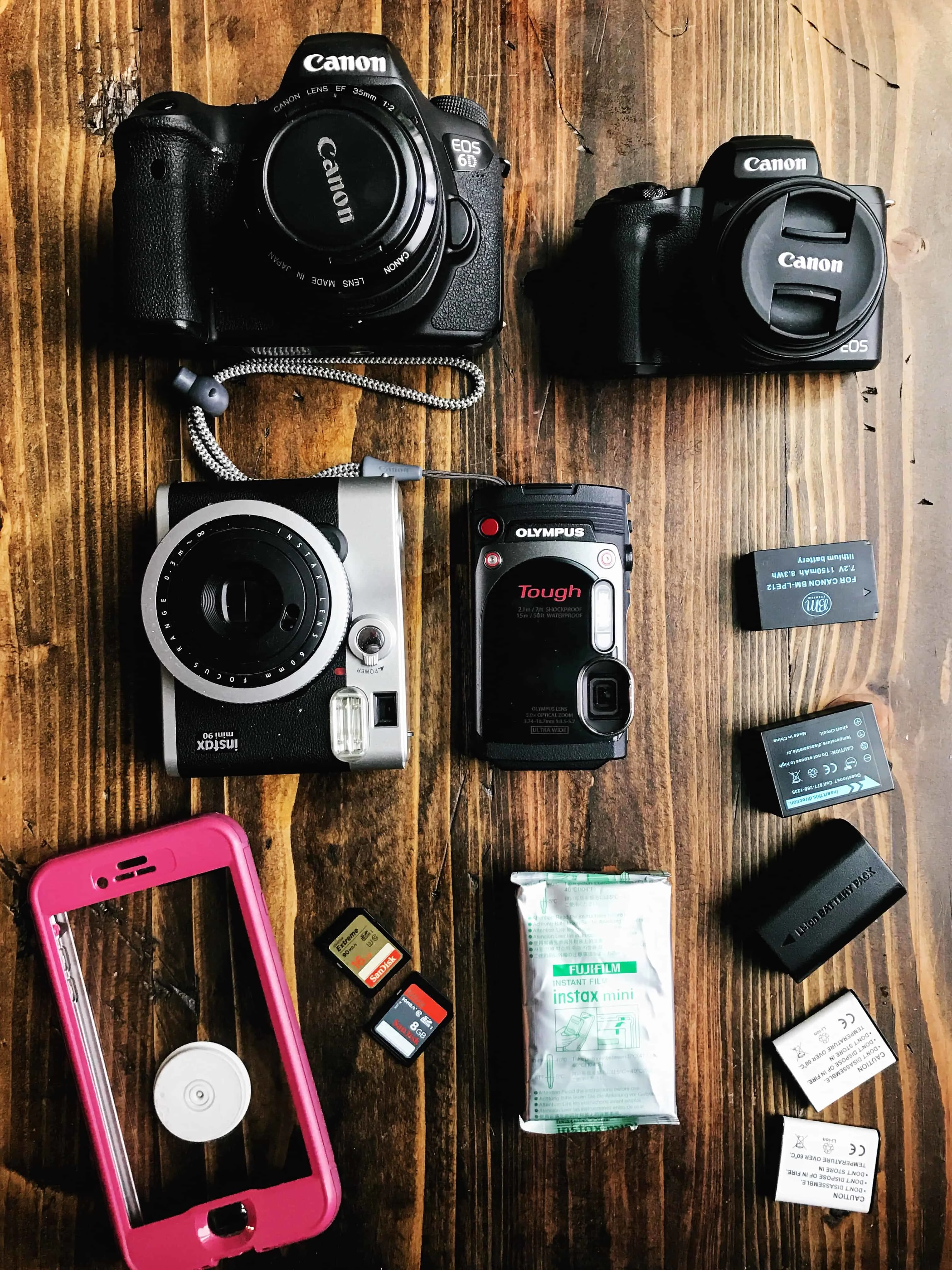 what's in my camera bag for a family vacation and travel photography