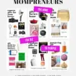 THE ULTIMATE GIFT GUIDE FOR MOMPRENEURS