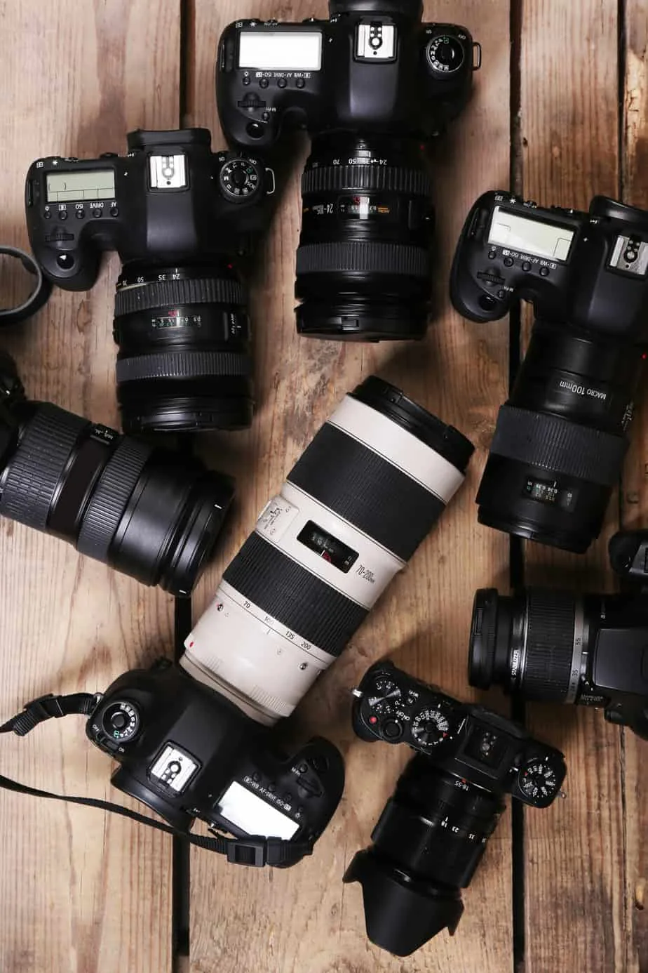 how to find the best cameras for moms