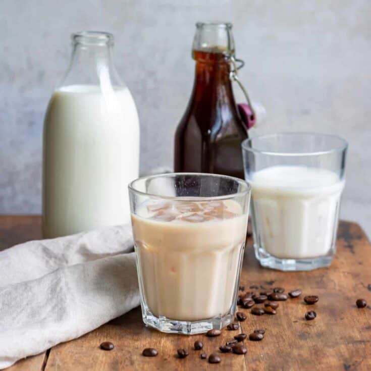 Image for Coffee Milk